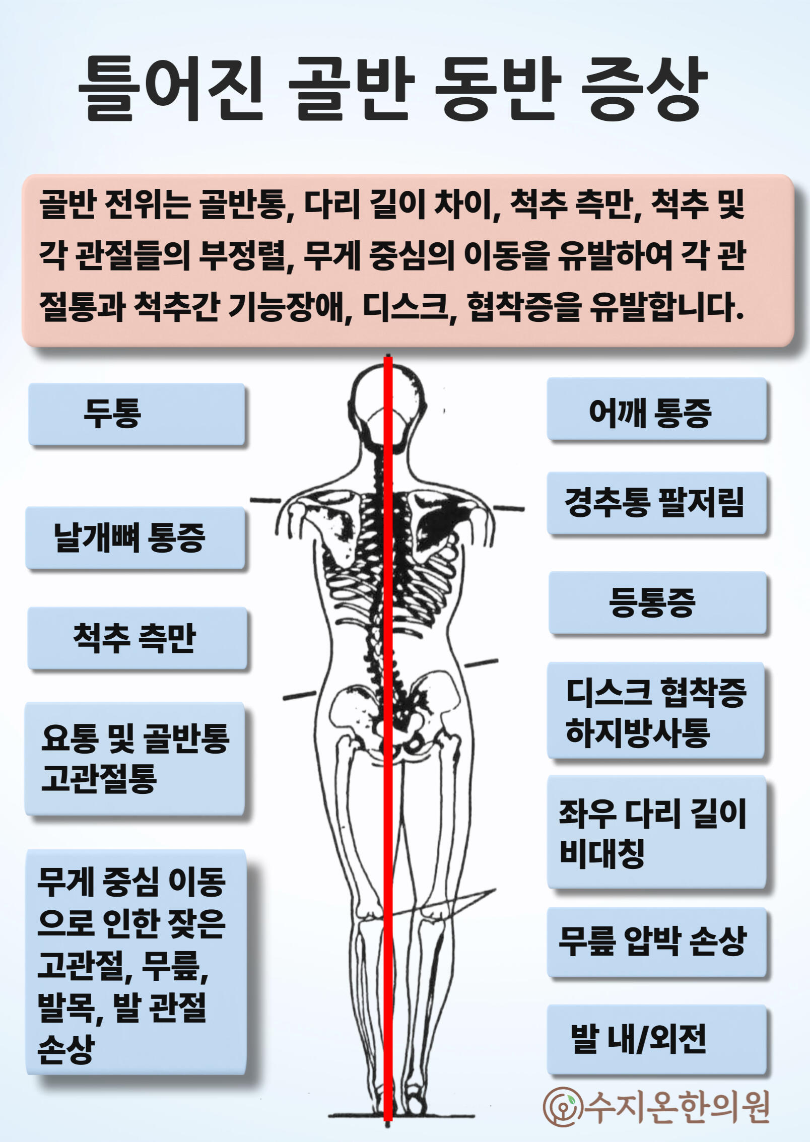 두개추나